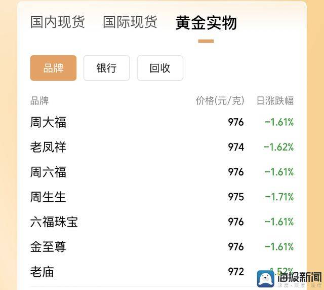 青海省市场监管局促进费用监管“源头治理”