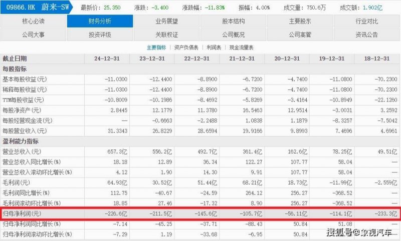 辽宁2023年食品领域“铁拳举措” 查处违法案件1372件