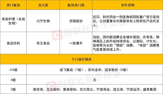 江西开展农村食品经营店规范化建设试点