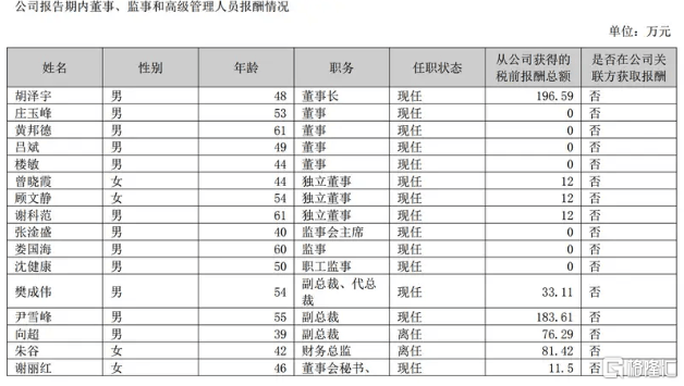 杭州某商场4.3亿元起拍卖，曾单日客流达7万！