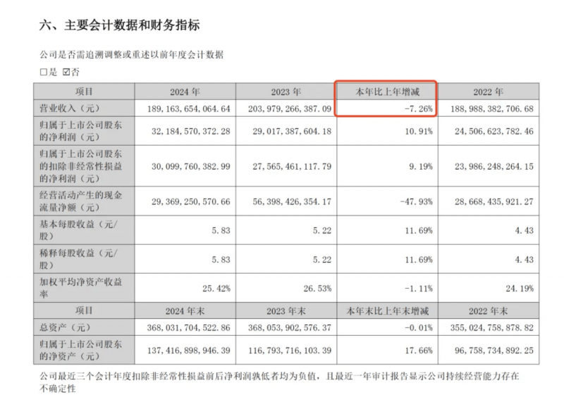 华润旗下深圳大运天地将于7月28日亮相