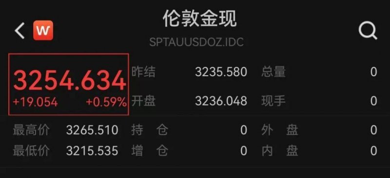 中国奥园引入Multi Gold为方针理财者 郭梓文调任非落实董事