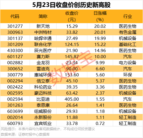 团课品牌JJFitness发布闭店公告