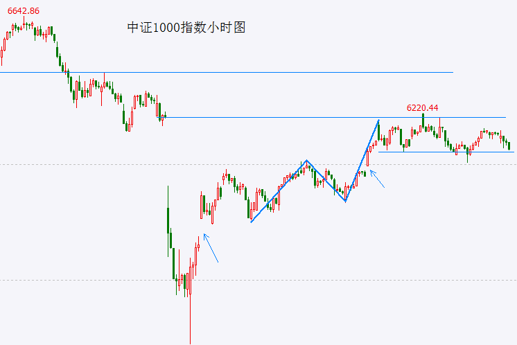 万科1.04亿港元出售长沙湾The Campton项目商场部分