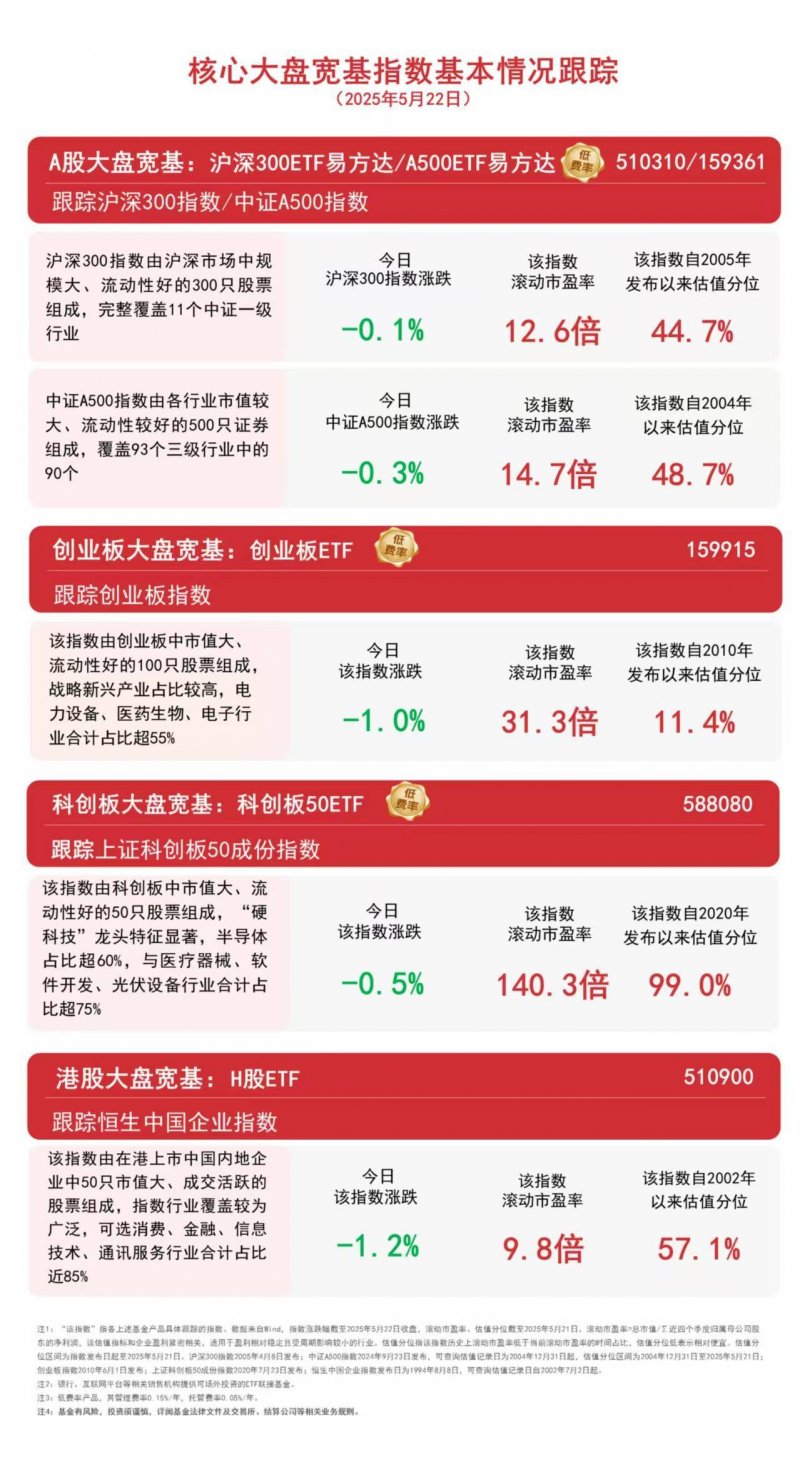开街一周年｜吉祥里向上生长，焕新祥符美学子活