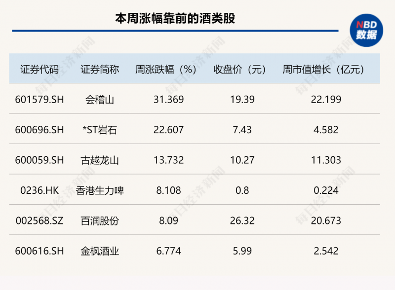安徽召开全省市场监管工作会议