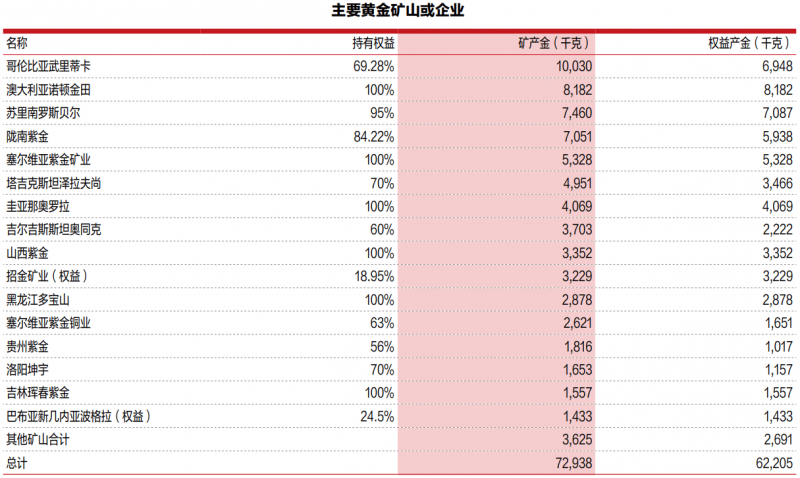 胖东来式爆改，明日开业抢先看！永辉超市·喜隆多店有何看点？