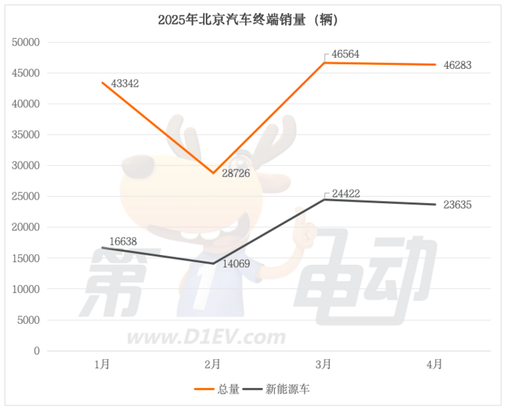 大连万达商管前三季度营收399.26亿元 净利润为97.79亿元