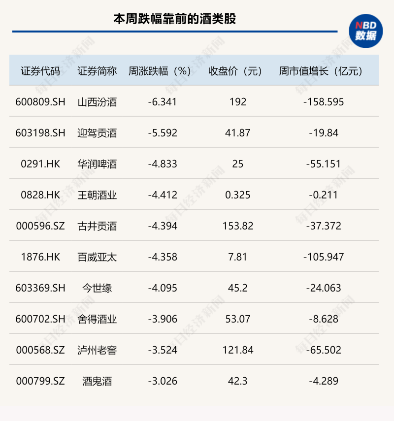 青海省市场监管局安排安排涉企收费治理和核心领域费用监管工作