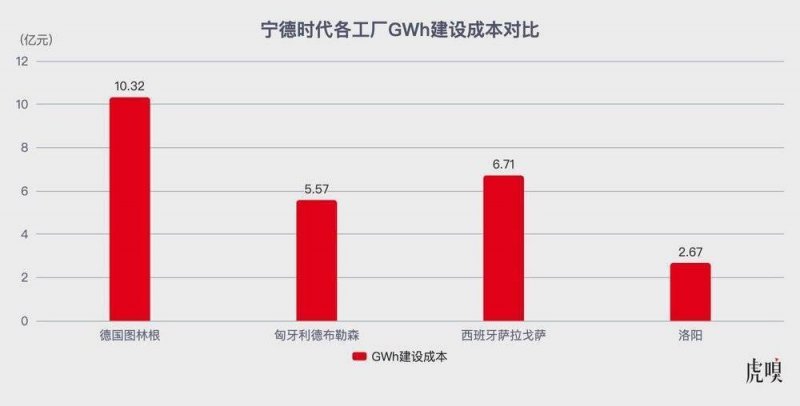 中信万科支出根本设施基金引入中邮人寿 出资额6.7亿元