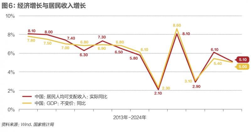 安徽发布食品保养抽检监测数据抽查地方标准
