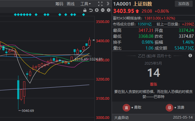 长江中游三省达成反不正当竞争协调联动机制协作协议