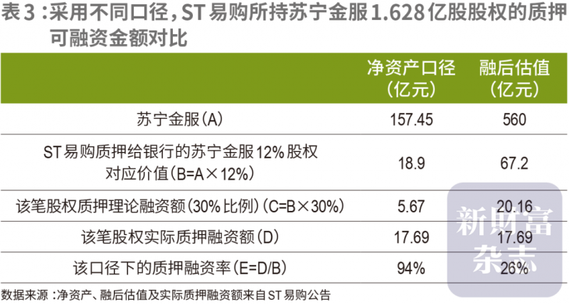 温州麦德龙国际商业中心明年开业，浙江首家PLUS会员店面世