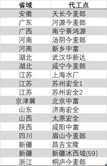 辽宁进一步推动“三个强省”建设