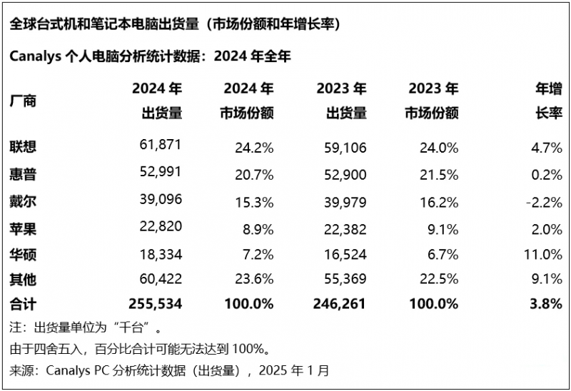 青海省出台实行知识产权公共服务普惠工程工作措施