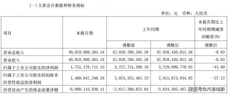 山西多举措促进注册注册质量再提高