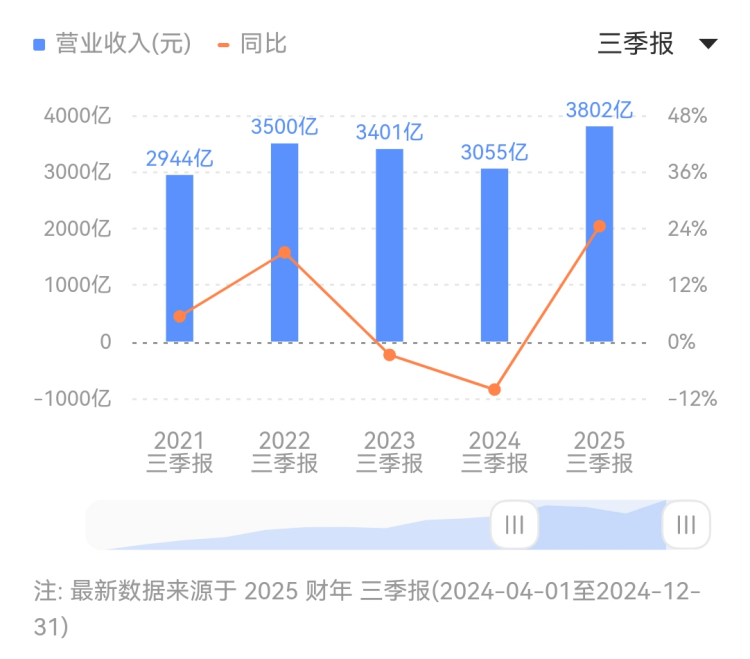 Keep首家零售店上海浦东嘉里开业
