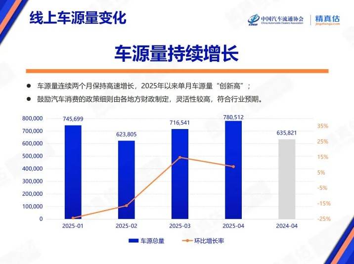 守护学子“每一餐”！江苏春季校园食品保养专项检查进行时