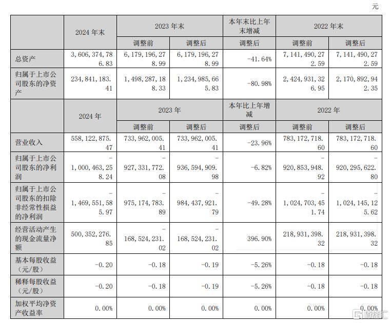宝格丽CEO预计中国奢侈品市场将来24个月内将复苏