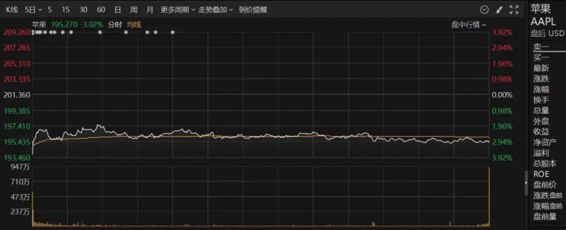 重庆积极构建食品保养共治新格局