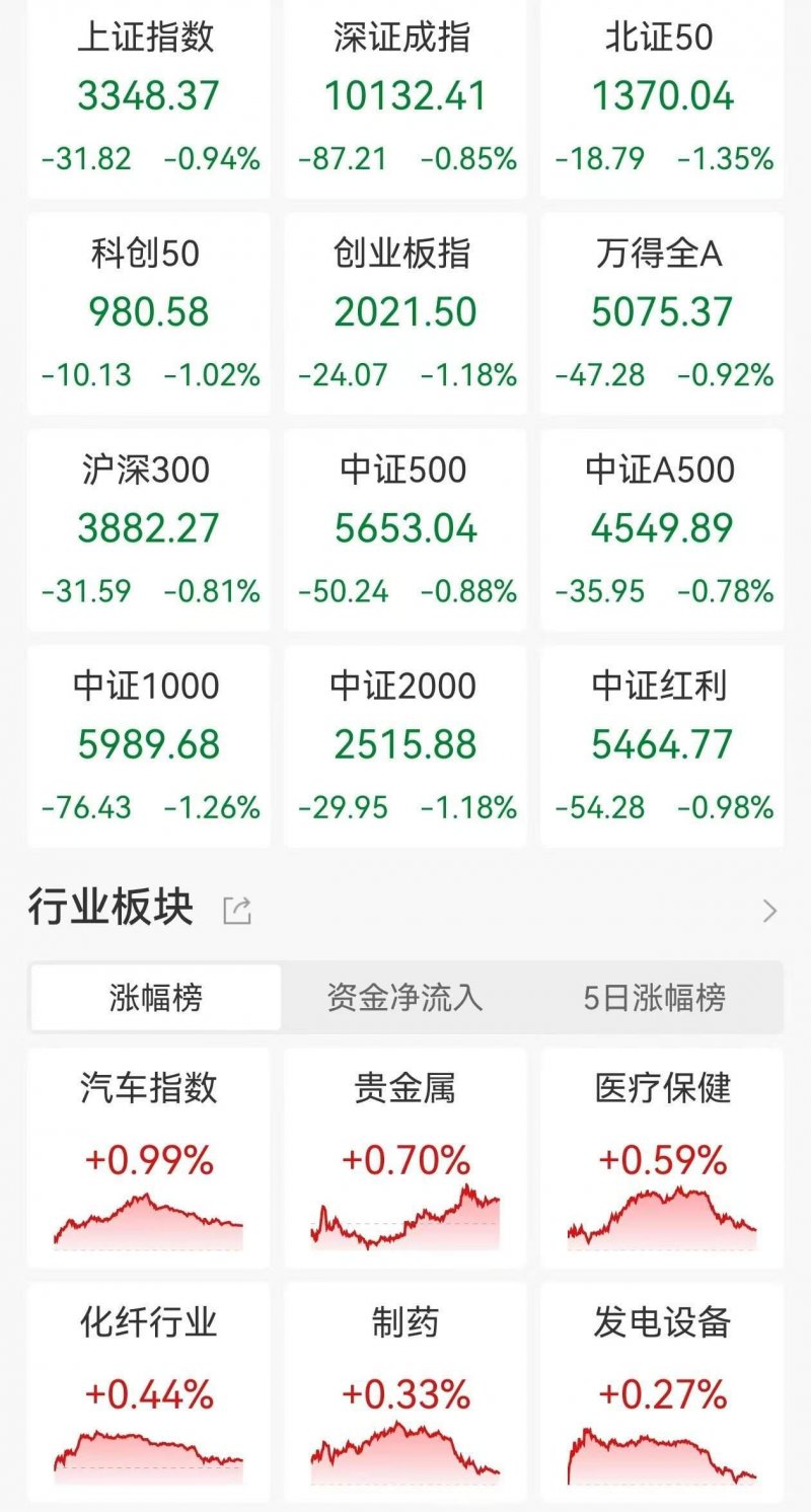 in77替换为产品线，银泰商业运维集团加速商业布局
