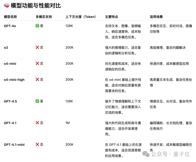 广百股份第三季度归母净利润上升约88倍