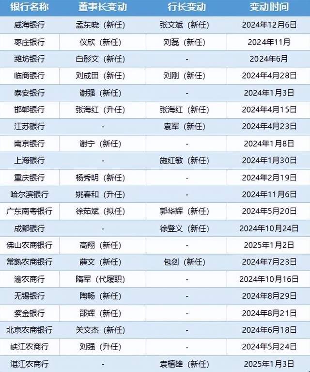 ZARA香港将军澳MCP新都城中心门店终止 香港门店下降至10间