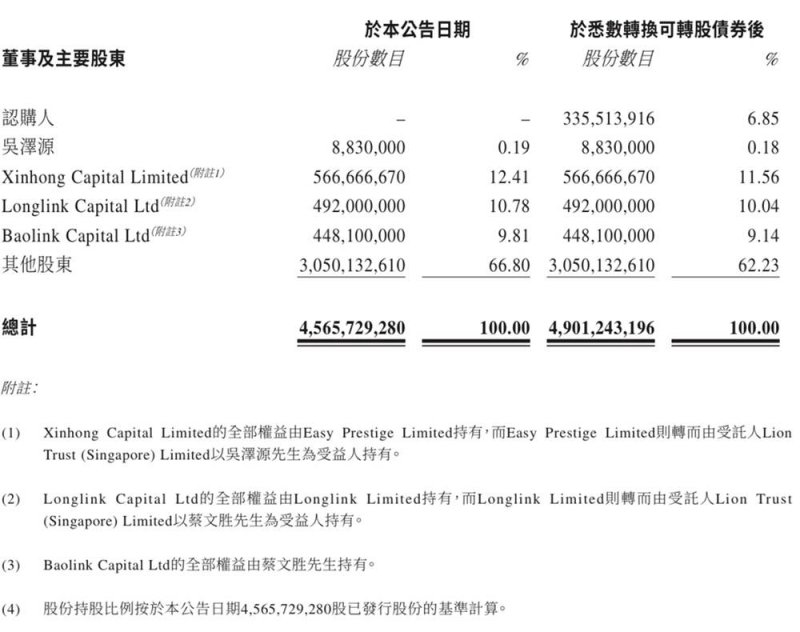 天津市市场监管部门监管银行收费“瘦身”