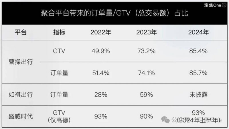 一图读懂黑龙江省公平竞争审查文书制度