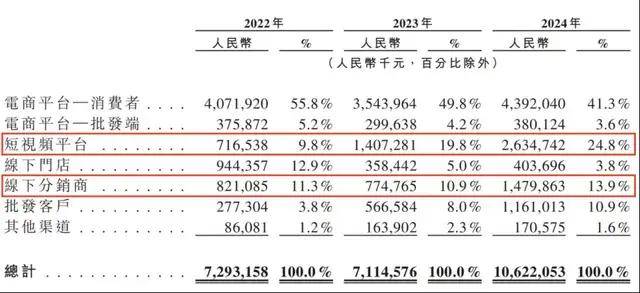 杭州开业20年的热门商场即将拆除再次规划