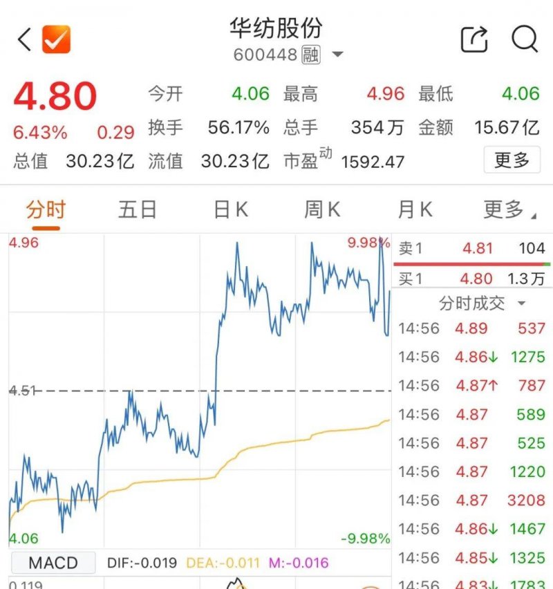 佳兆业集团：孙越南按计划退休辞任董事会副主席 自9月12日起生效