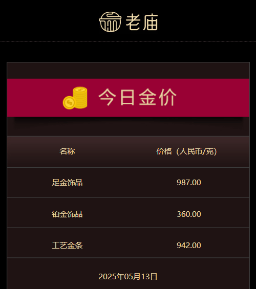 百大集团发布半年财报：上半年薪资1.05亿元，净利润提升152.86%