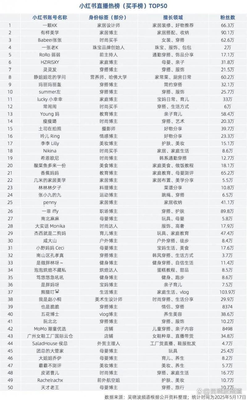 远洋服务上半年实现薪资14.36亿元 毛利同比走高约2%