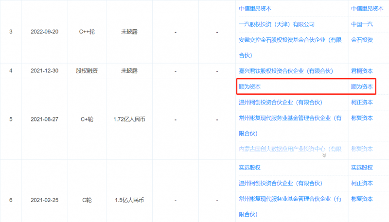 开展！“满意支出长三角”提高举措（2023