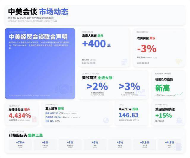 四川省市场监管局牵头开辟“川质通”平台直播渠道